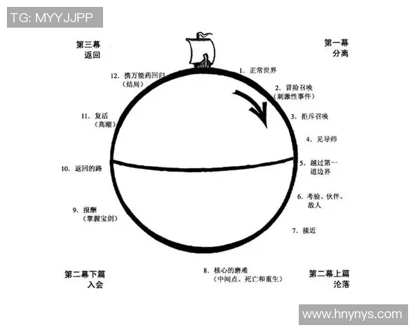 足球比赛半场时长解析及其对比赛节奏的影响探讨