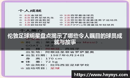 伦敦足球明星盘点揭示了哪些令人瞩目的球员成就与故事